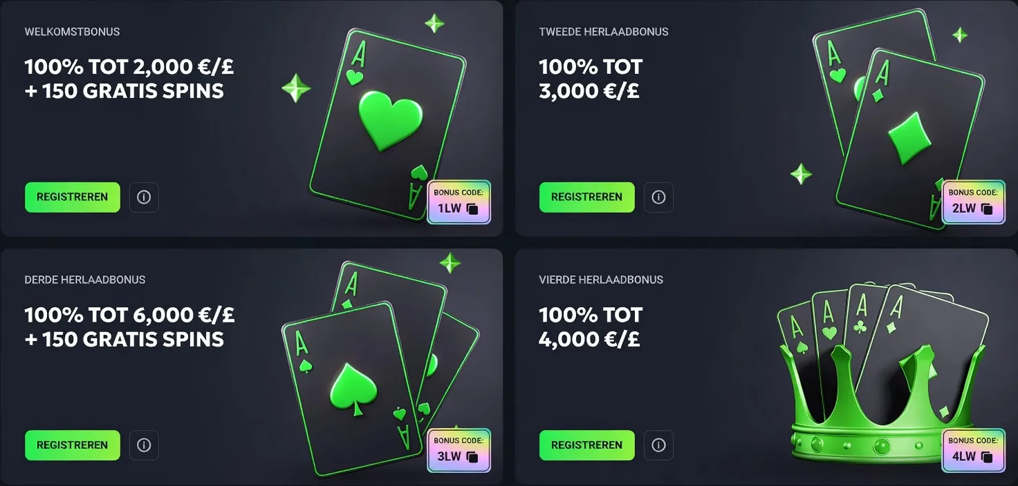 Wat is iDEAL en hoe werkt het bij een online casino?